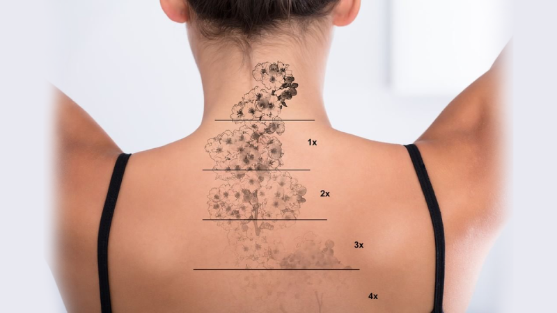 CARE FOR TATTOOED SKIN